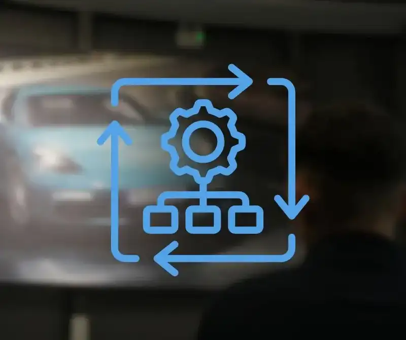 Email & SMS Automation